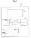 Fig. 02 - Peripheral device having user preference history and method of operation