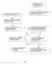 Fig. 02 - Social network e-commerce and advertisement tracking system