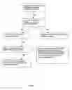 Fig. 07 - Social network e-commerce and advertisement tracking system