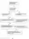 Fig. 09 - Social network e-commerce and advertisement tracking system