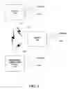 Fig. 02 - METHOD AND APPARATUS FOR COLLABORATIVELY MANIPULATING SOURCE SCRIPTS
