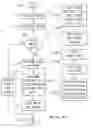 Fig. 41 - Verification scheme used for email message containing information about remotely monitored devices