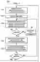 Fig. 05 - System and method for providing an information service to distribute real-time information to users via a presence system
