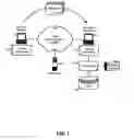 Fig. 02 - Host state-sensing for message interruption
