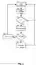 Fig. 03 - Host state-sensing for message interruption