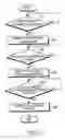 Fig. 07 - Apparatus and method for providing location-based advertisement information in a broadband wireless access communication system