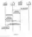 Fig. 08 - Apparatus and method for providing location-based advertisement information in a broadband wireless access communication system