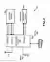 Fig. 04 - Wireless human interface device host interface supporting both BIOS and OS interface operations