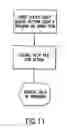 Fig. 13 - System and method for data quality management and control of heterogeneous data sources