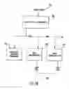 Fig. 20 - System and method for data quality management and control of heterogeneous data sources