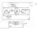 Fig. 01 - Dynamic network identity architecture
