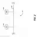 Fig. 03 - Dynamic network identity architecture