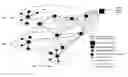 Fig. 01 - Surveillance network system