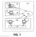 Fig. 02 - Remote system override