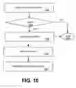 Fig. 08 - Remote system override