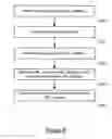 Fig. 06 - Non-destructive synthetic transaction configuration