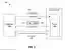 Fig. 02 - Systems and methods for discovering and interacting with services