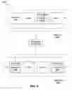 Fig. 06 - Systems and methods for discovering and interacting with services