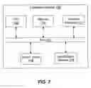 Fig. 07 - Systems and methods for discovering and interacting with services