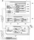 Fig. 01 - System, method, apparatus and program for event processing