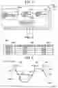 Fig. 03 - System, method, apparatus and program for event processing