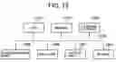 Fig. 08 - System, method, apparatus and program for event processing