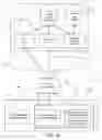 Fig. 02 - System and method for advertising on a network