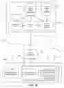 Fig. 03 - System and method for advertising on a network