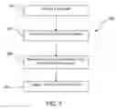 Fig. 07 - System and method for advertising on a network