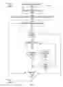Fig. 04 - Method and apparatus for controlling actions based on triggers in a conference