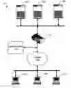 Fig. 01 - Apparatus, system, and method for determining server utilization in hosted computing infrastructure