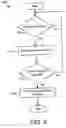 Fig. 07 - Apparatus, system, and method for determining server utilization in hosted computing infrastructure