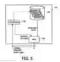 Fig. 05 - Portable device for receiving media content