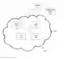 Fig. 01 - Content publication