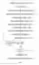 Fig. 03 - Content publication