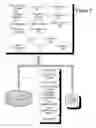 Fig. 09 - Launching service applications using a virtual network management system