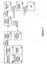 Fig. 02 - Distributed request and response queues for service processor