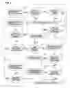 Fig. 03 - Interactive electronic desktop action method and system for executing a transaction