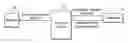 Fig. 01 - Selective throttling presence updates