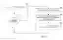 Fig. 05 - Systems and methods for advertisement tracking
