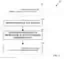 Fig. 06 - Systems and methods for advertisement tracking
