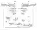 Fig. 03 - SYSTEMS AND METHODS FOR AMPLIFING SOCIAL DYNAMICS USING MOBILE DEVICES