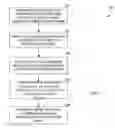 Fig. 04 - SYSTEMS AND METHODS FOR AMPLIFING SOCIAL DYNAMICS USING MOBILE DEVICES