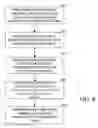Fig. 05 - SYSTEMS AND METHODS FOR AMPLIFING SOCIAL DYNAMICS USING MOBILE DEVICES
