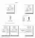 Fig. 05 - Method of Enabling a Wireless Information Device to Access Data Services