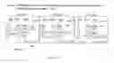 Fig. 16 - Parallel pattern detection engine