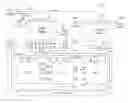 Fig. 01 - Parallel Pattern Detection Engine