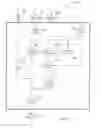 Fig. 07 - Parallel Pattern Detection Engine