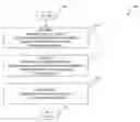 Fig. 01 - Endian mapping engine, method of endian mapping and a processing system employing the engine and the method