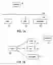 Fig. 02 - Change notification in USB devices